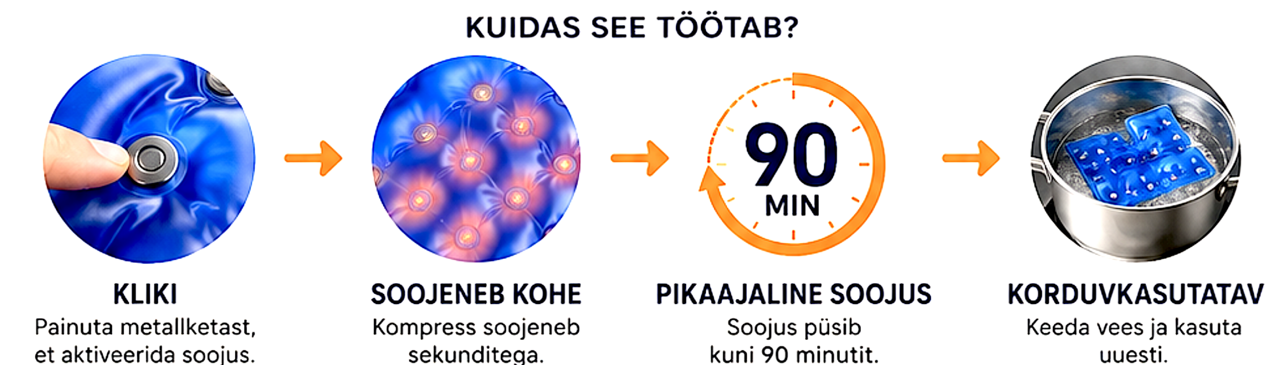 KIIRKOMPRESS - Image 2